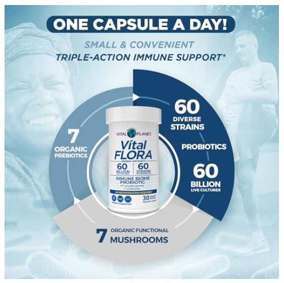 Vital Flora Triple-Action Immune Support supplement bottle centered on a light blue promotional graphic with text highlighting 60 diverse strains, 60 billion live cultures, 7 organic prebiotics, and 7 organic functional mushrooms.