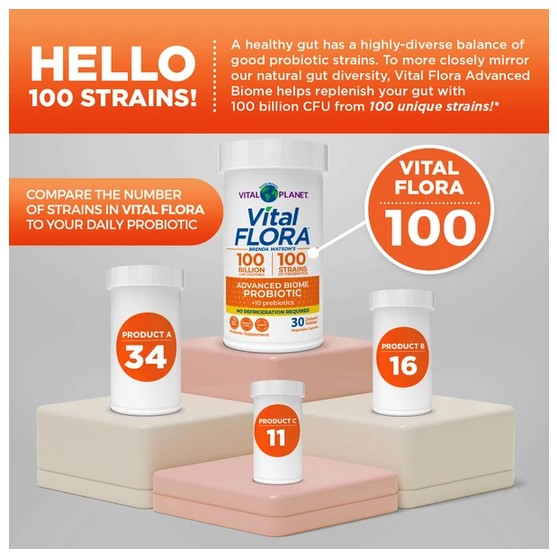 A promotional graphic for Vital Flora 100 Strains probiotic supplements, showing several white cylindrical bottles arranged on beige and pink display blocks with marketing text in an orange banner and callouts.