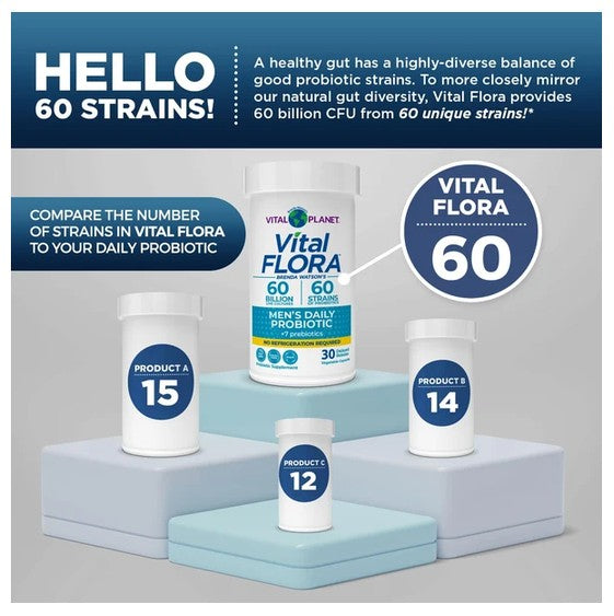 Vital Flora Mens Daily Probiotics from 60 Strains
